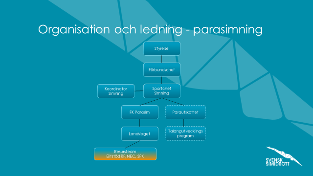 En bild