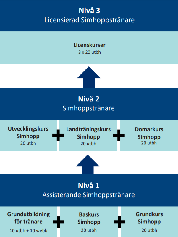 En bild